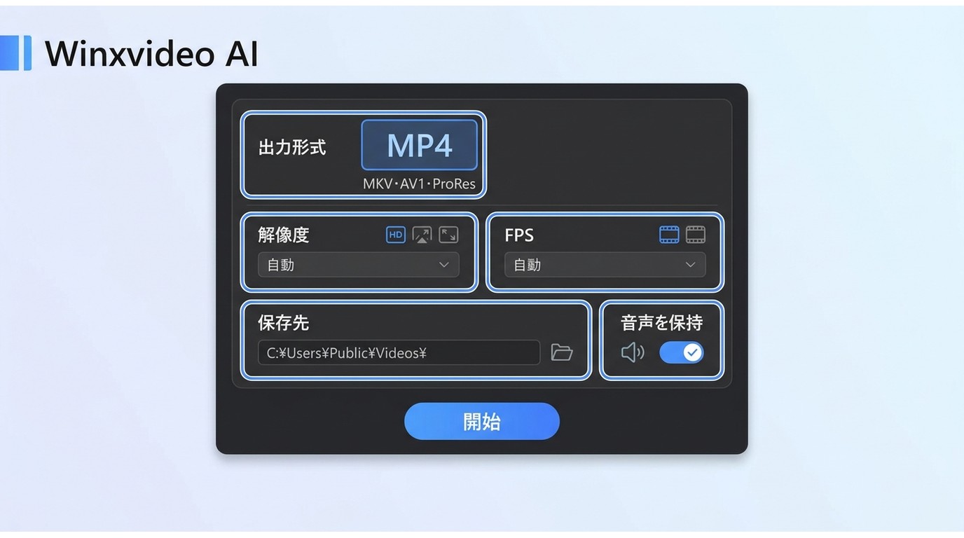 Winxvideo AIでMP4、解像度、FPS、保存先を指定する書き出し設定