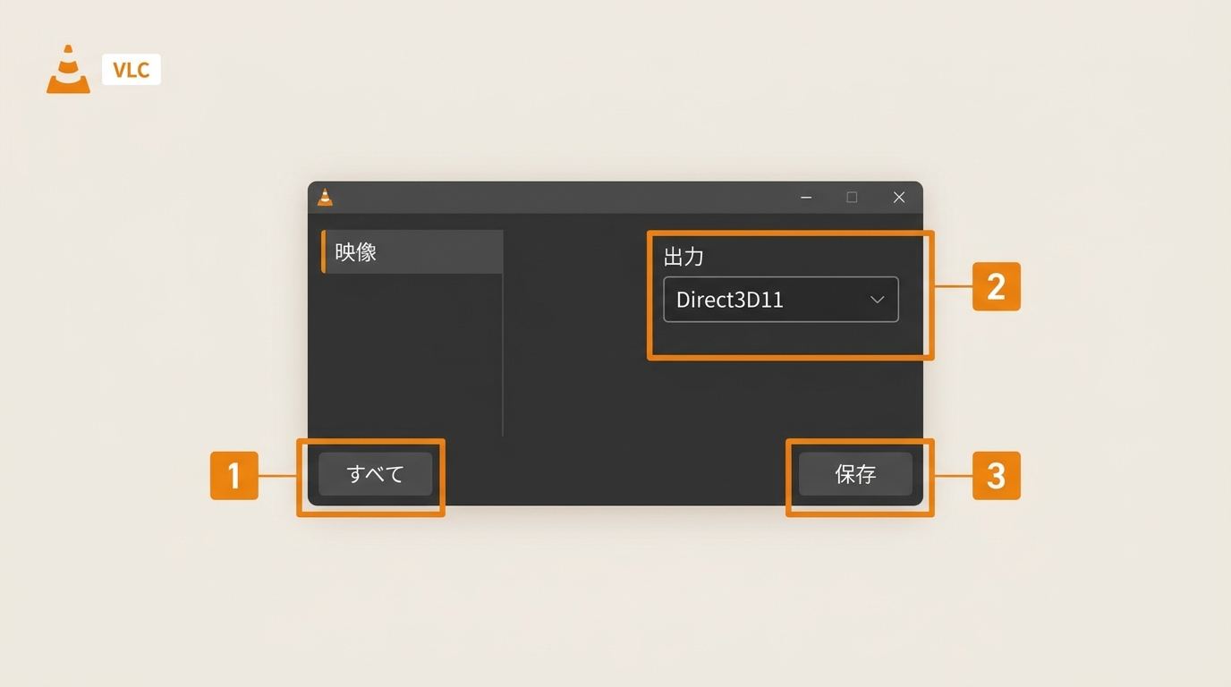 VLCの映像出力でDirect3D11を選び、設定を保存する場所