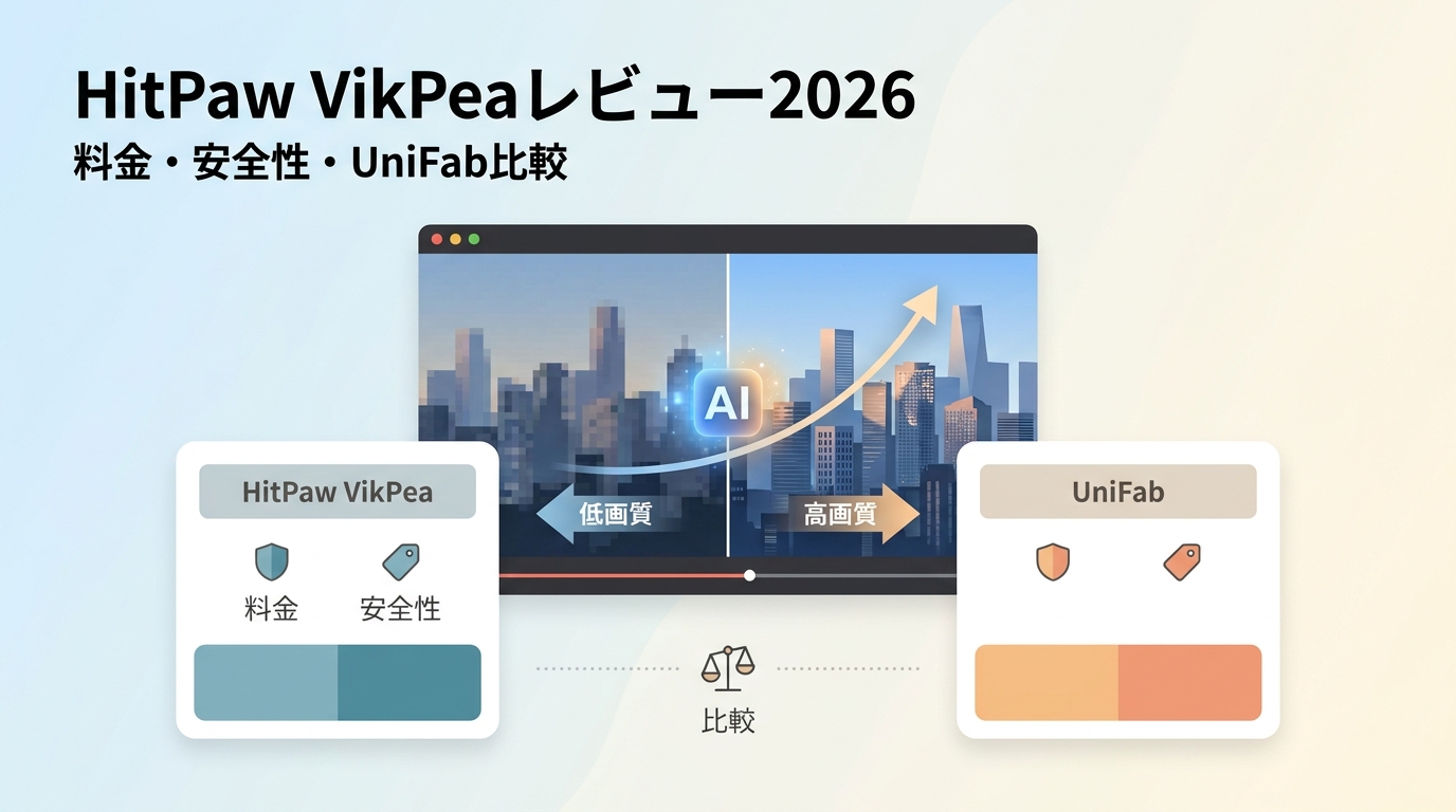 HitPaw VikPeaレビュー2026｜料金・無料版・安全性とUniFabとの違い