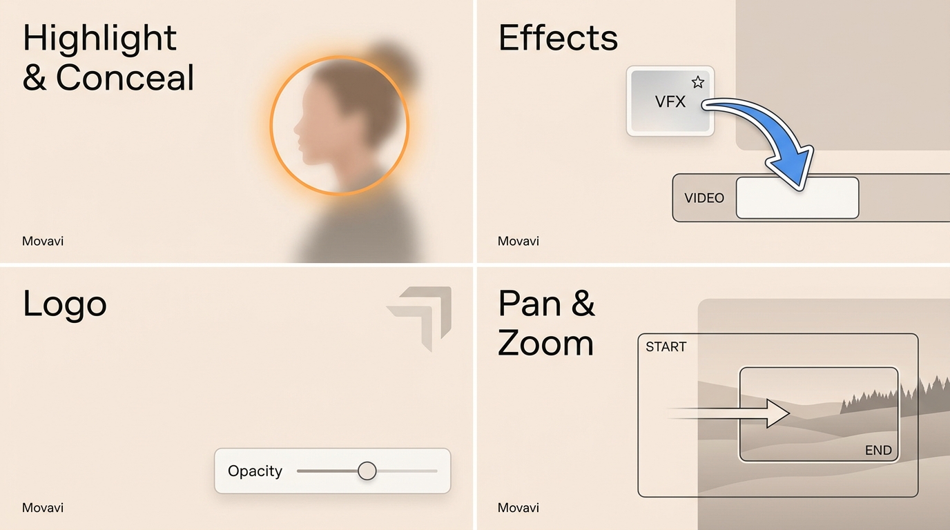 Four common movavi editing tasks