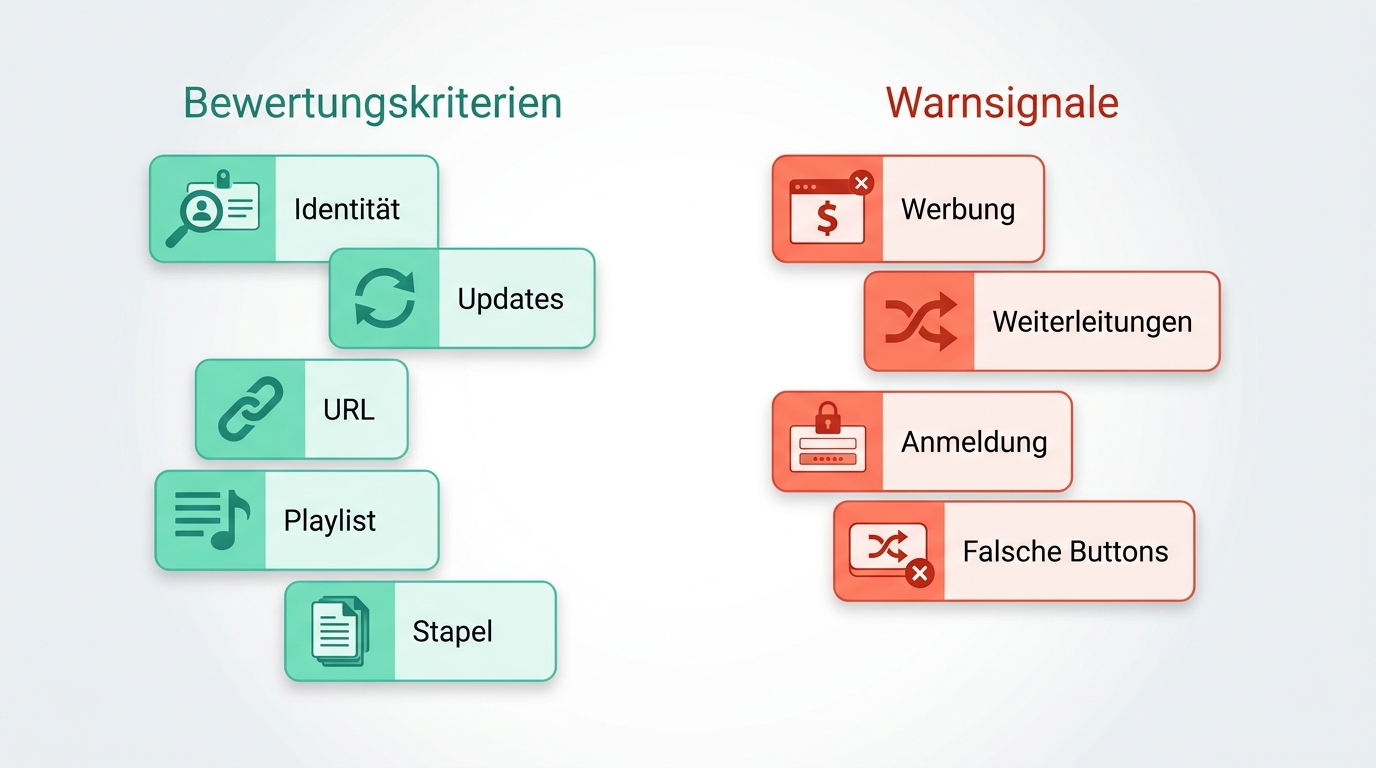 Prüfkriterien und Warnsignale für YouTube-Converter im Jahr 2026