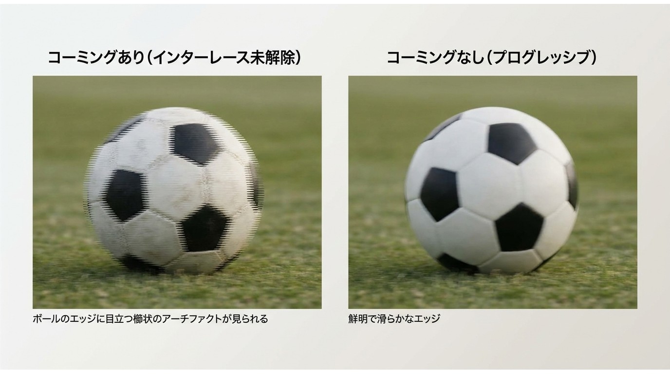 動きのある映像でコーミング(横縞)が出た状態と解除後のクリーンな状態を比較した画像