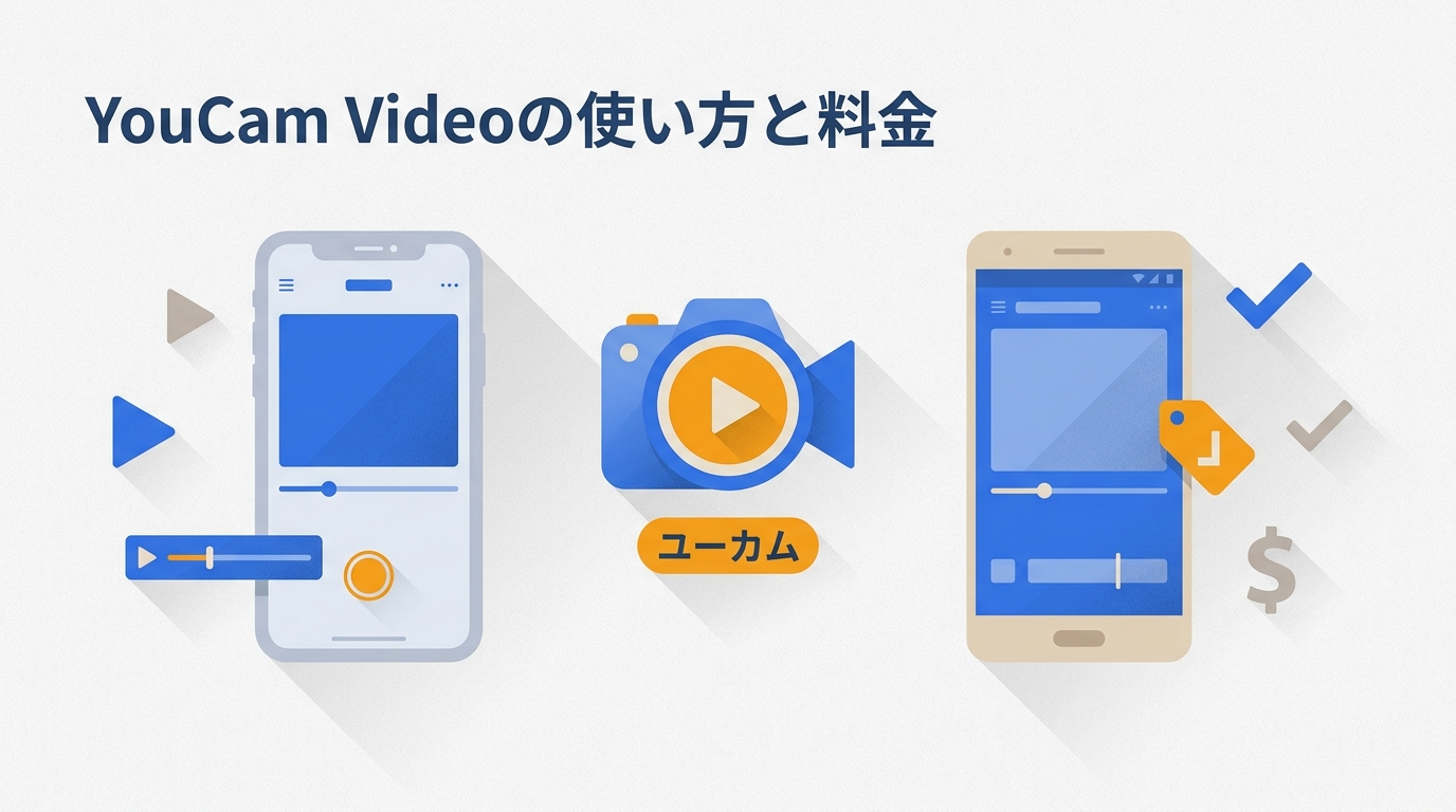 YouCam Videoとは？iPhone・Androidでの使い方・料金・安全性【2026年】