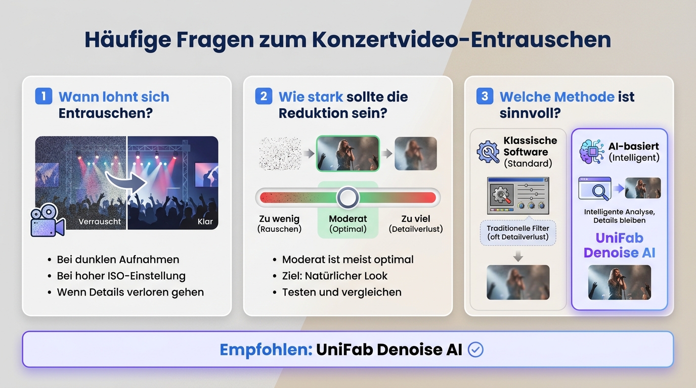 H ufige fragen zum konzertvideo entrauschen 6a6443