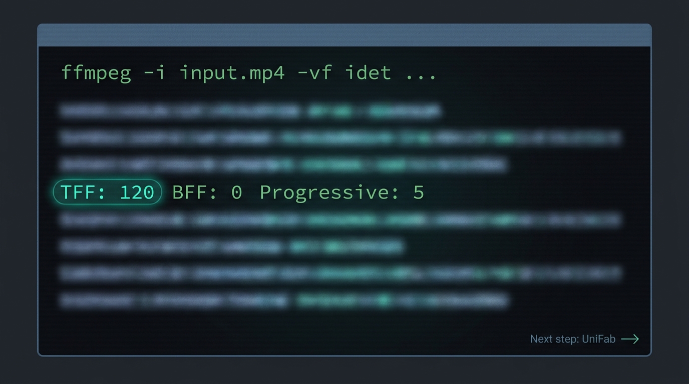 FFmpeg idet command in terminal with sample output showing TFF:120 confirming top-field-first interl