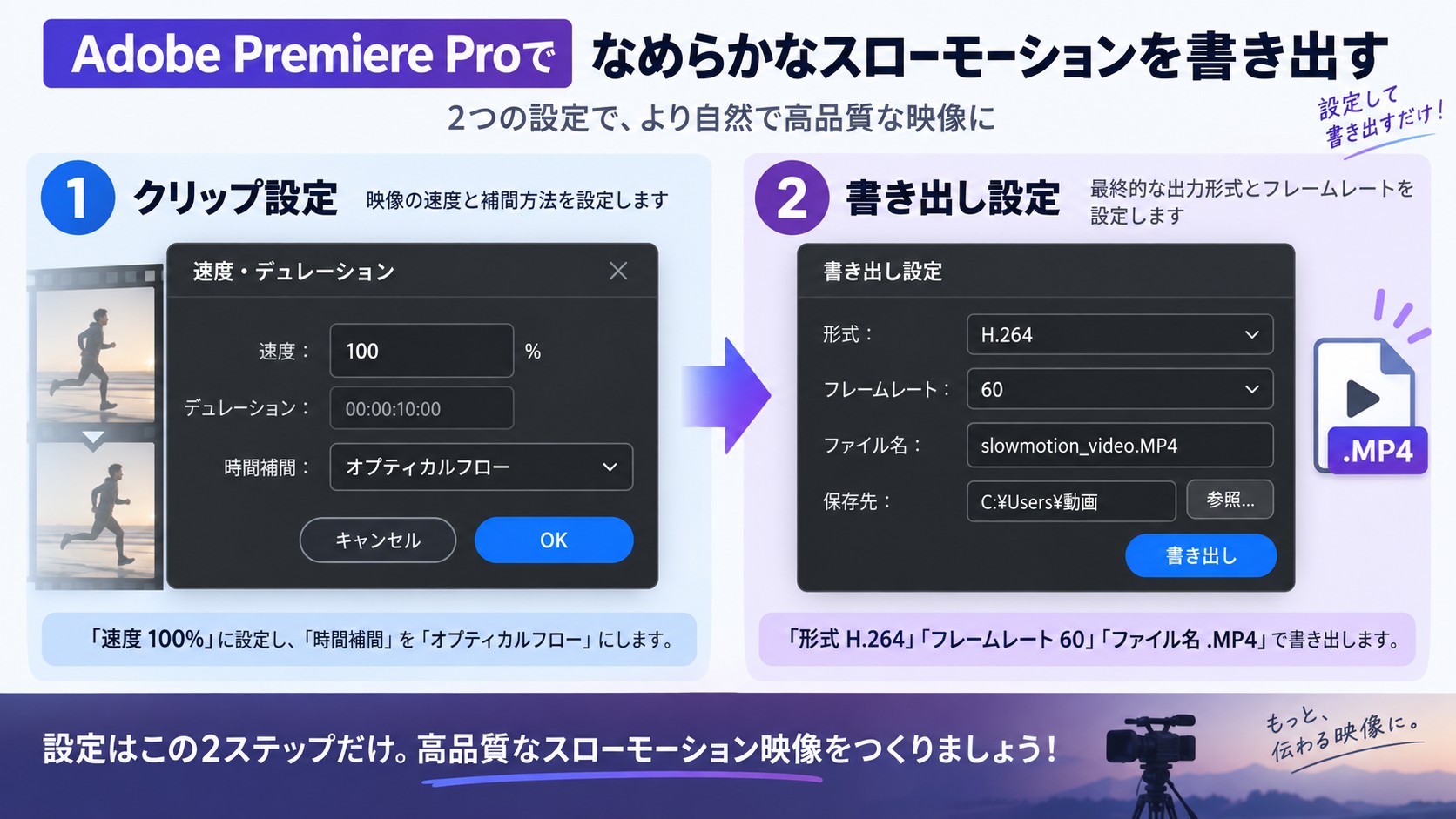 Premiere Proで30fps素材にオプティカルフローを適用し、60fpsのMP4へ書き出す設定。