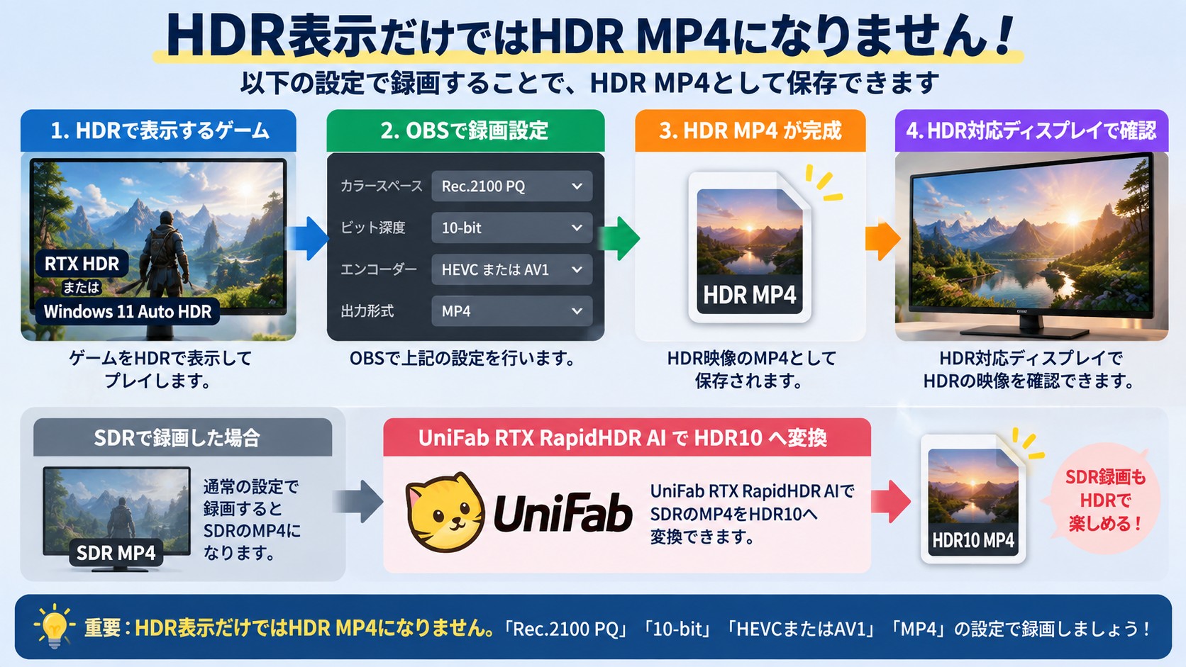 OBSでRec.2100 PQ、10-bit、HEVCまたはAV1を設定してHDR MP4を保存する流れ