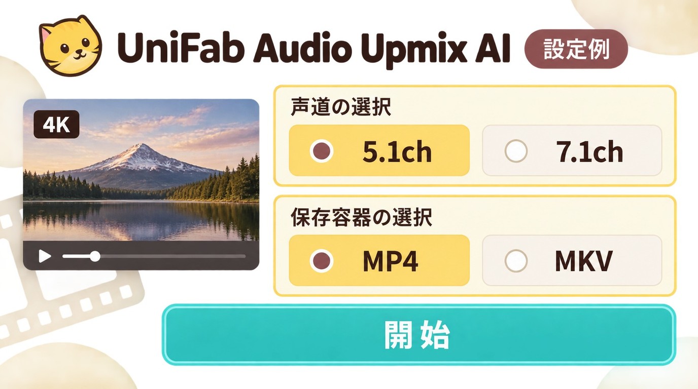 UniFab Audio Upmix AIで5.1ch・7.1chとMP4・MKVを設定する画面