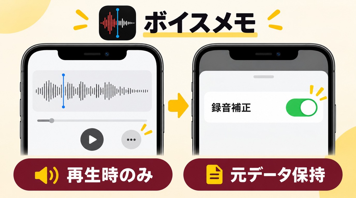 iPhoneのボイスメモで録音補正をオンにして再生音を確認する画面