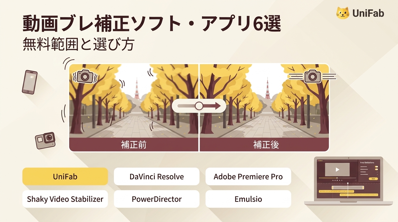 動画ブレ補正ソフトとアプリ6選:無料で使える範囲と選び方