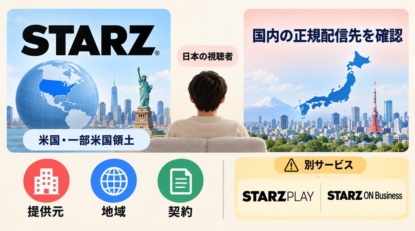 米国版STARZの対象地域と日本で国内の正規配信先を確認する流れ